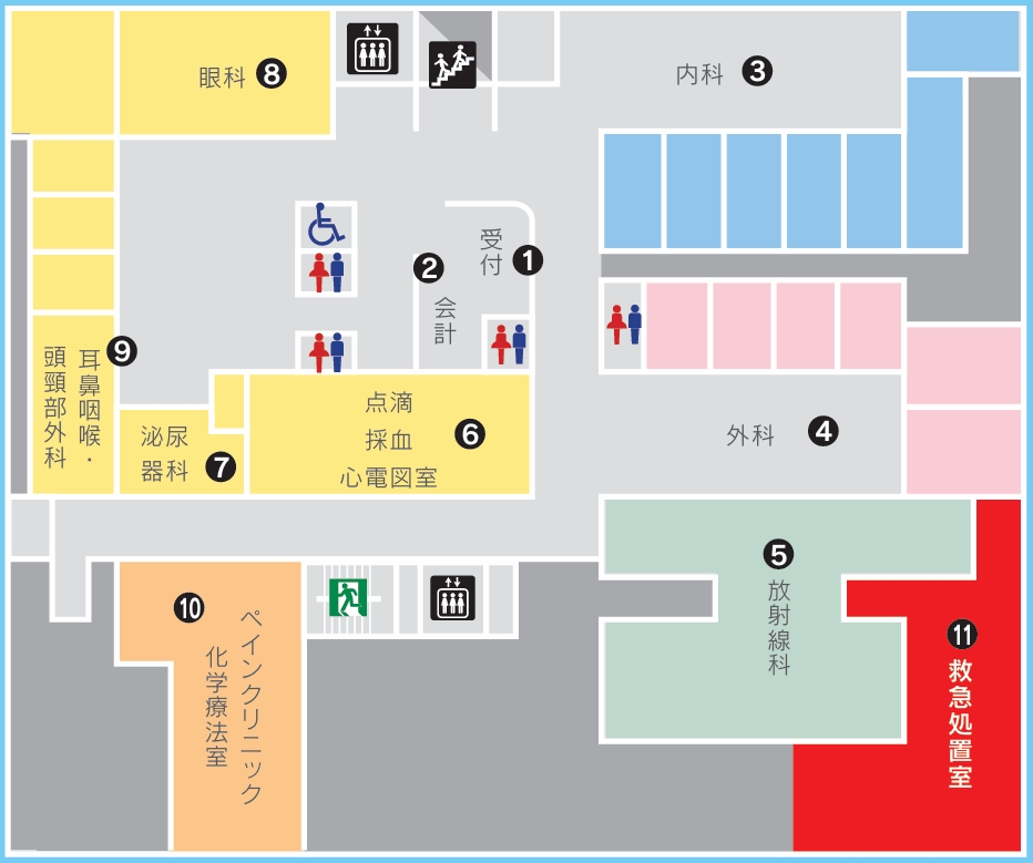 病院平面