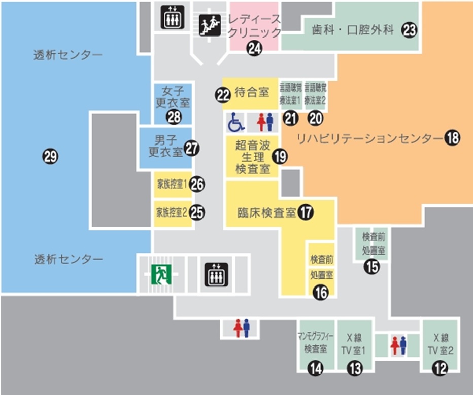 病院平面